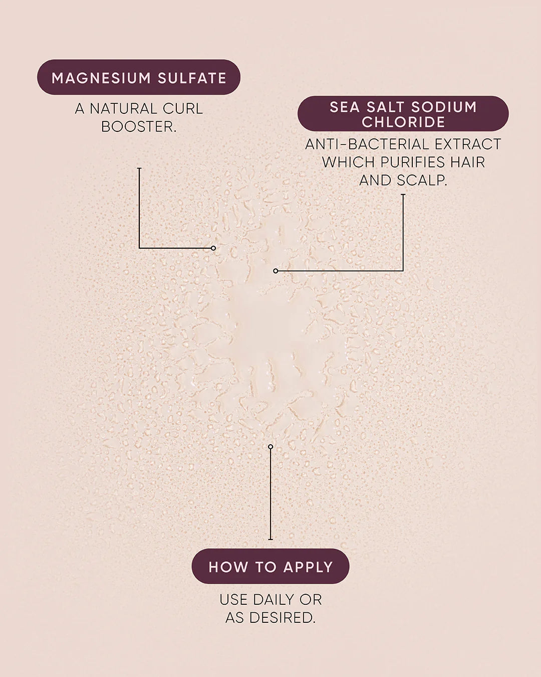 NAK Sea Salt Mist
