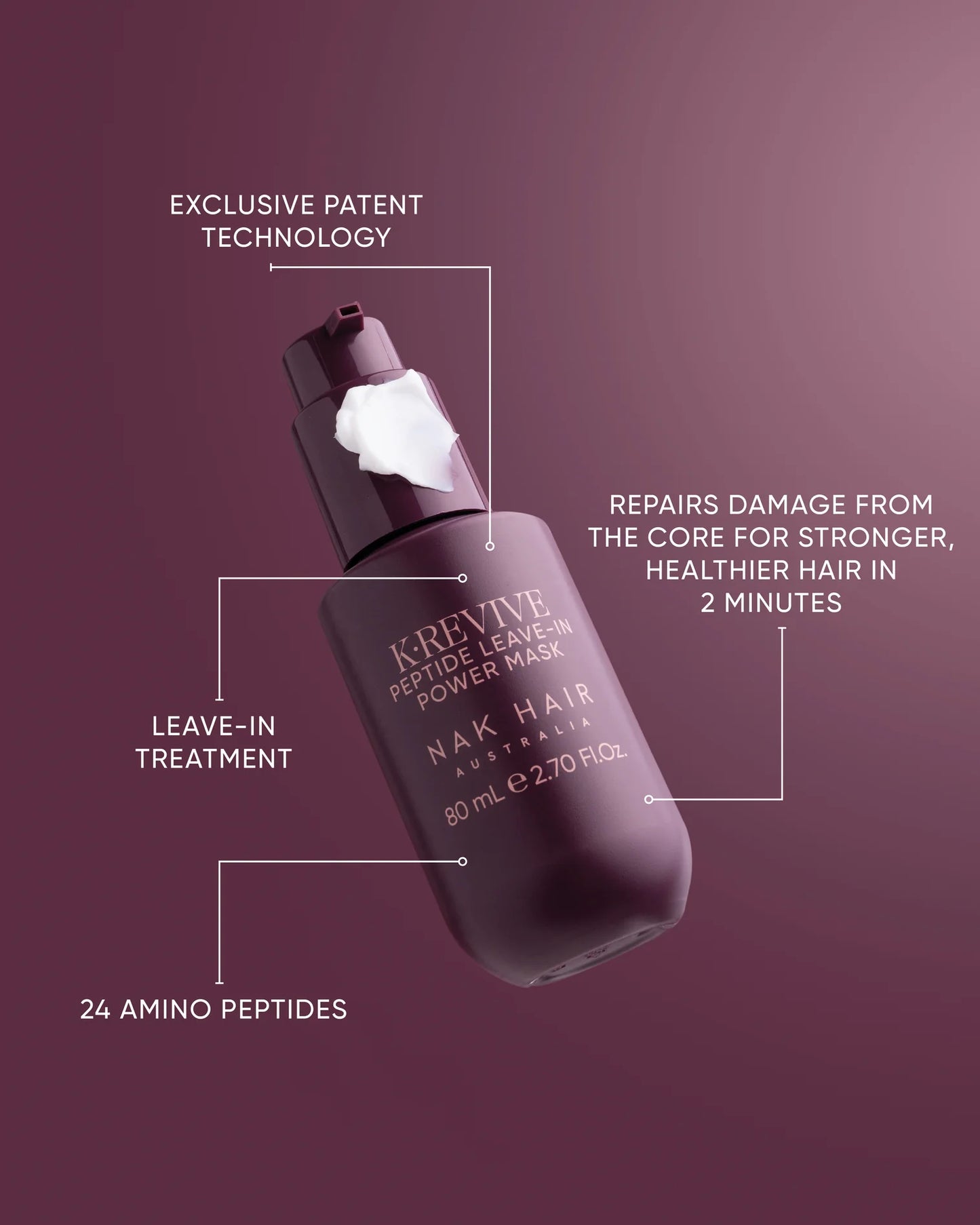 K.Revive Peptide Leave in Power Mask