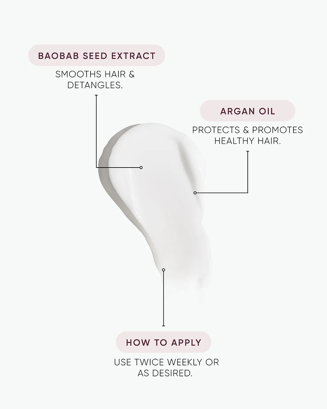 NAK Ultimate Treatment 60 Second Repair