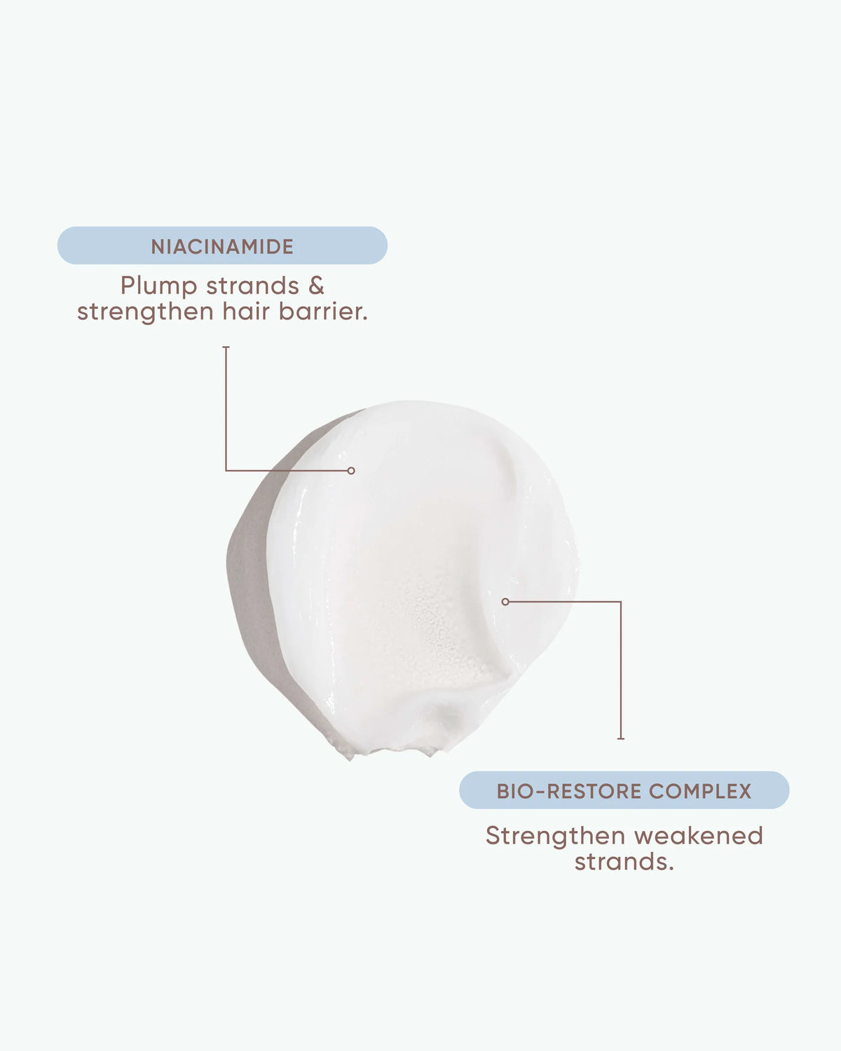 Niacinamide Rescue Hair Masque 200g